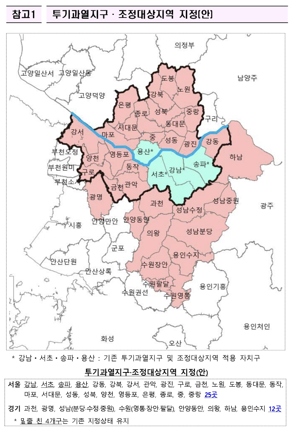 토지거래허가구역 추가 지정
